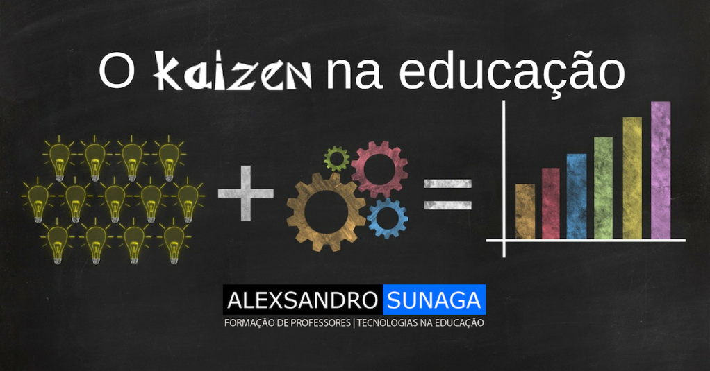 O kaizen na educação brasileira